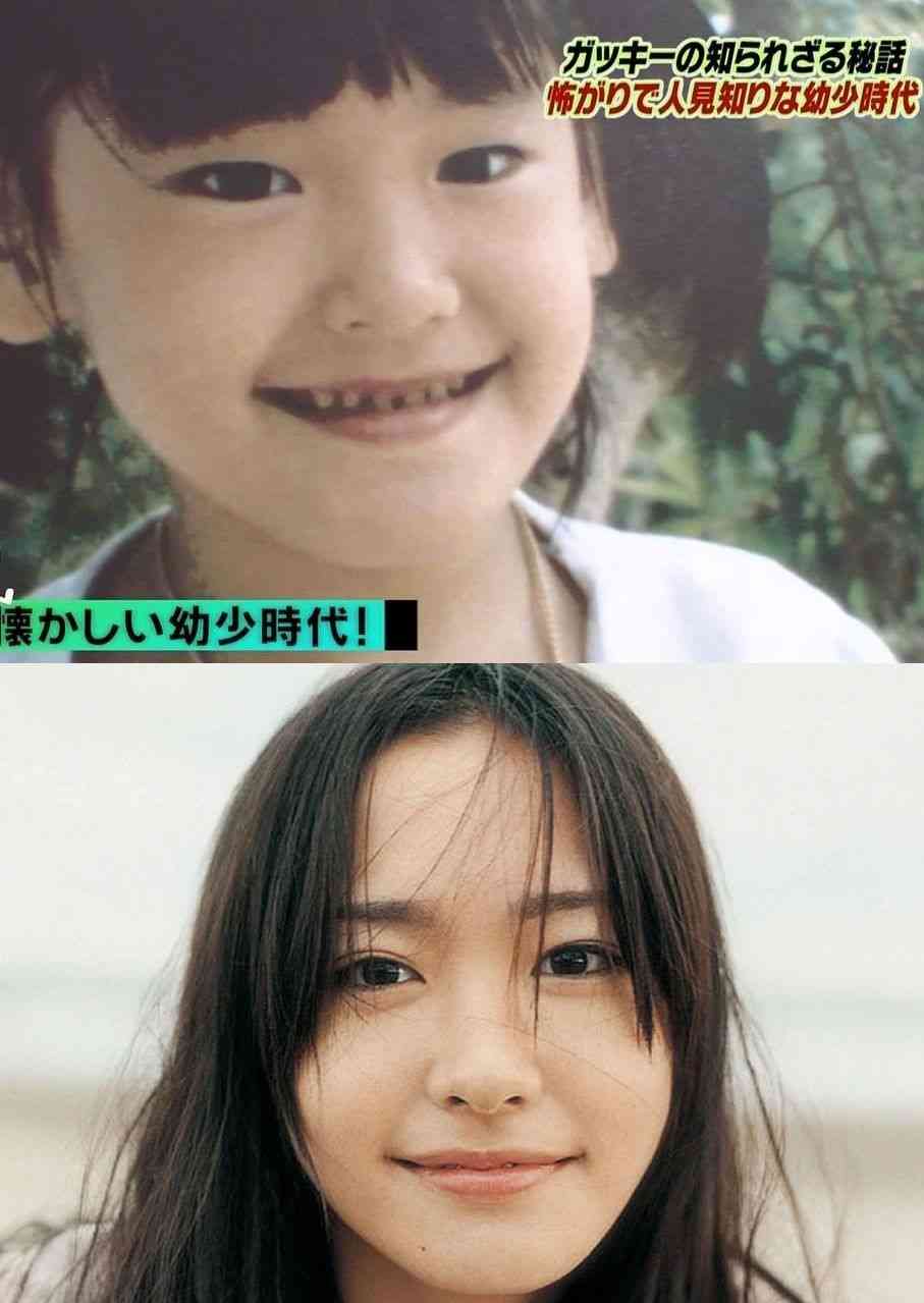 昔と比べて垢抜けたなーと思う俳優、女優は？