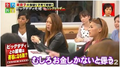 『あさイチ』女性の貧困 追い詰められる母親