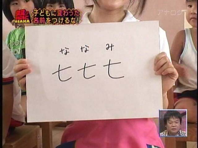 もし知人が子供にキラキラネームをつけたらどう反応すべきか