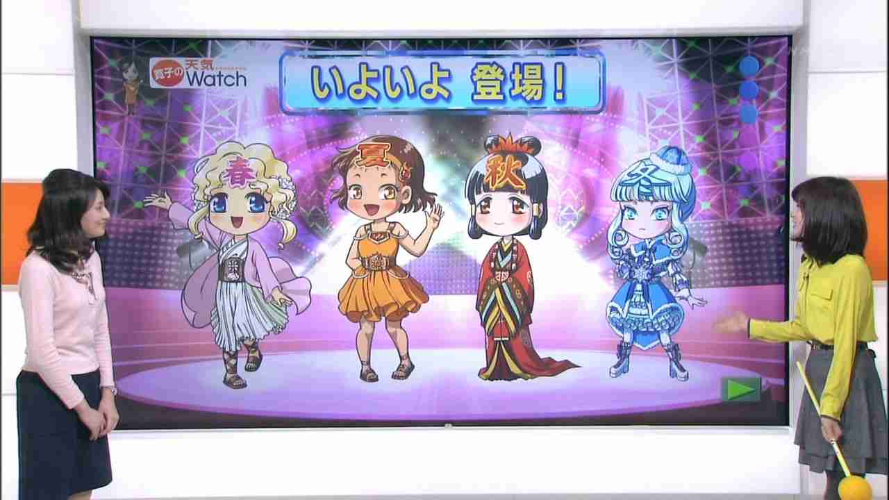 あなたが好きなNHKキャラクターは？