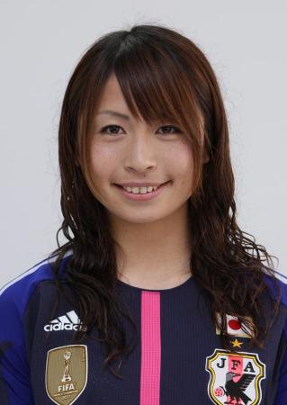 【画像】スポーツ界の美女