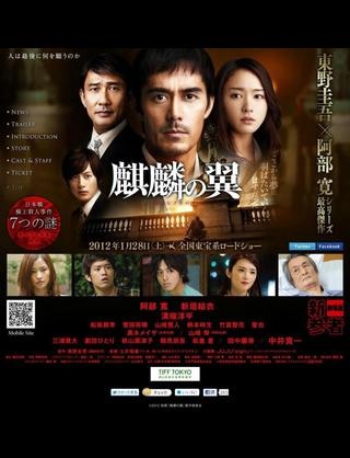 自分の中での大切な映画はありますか?