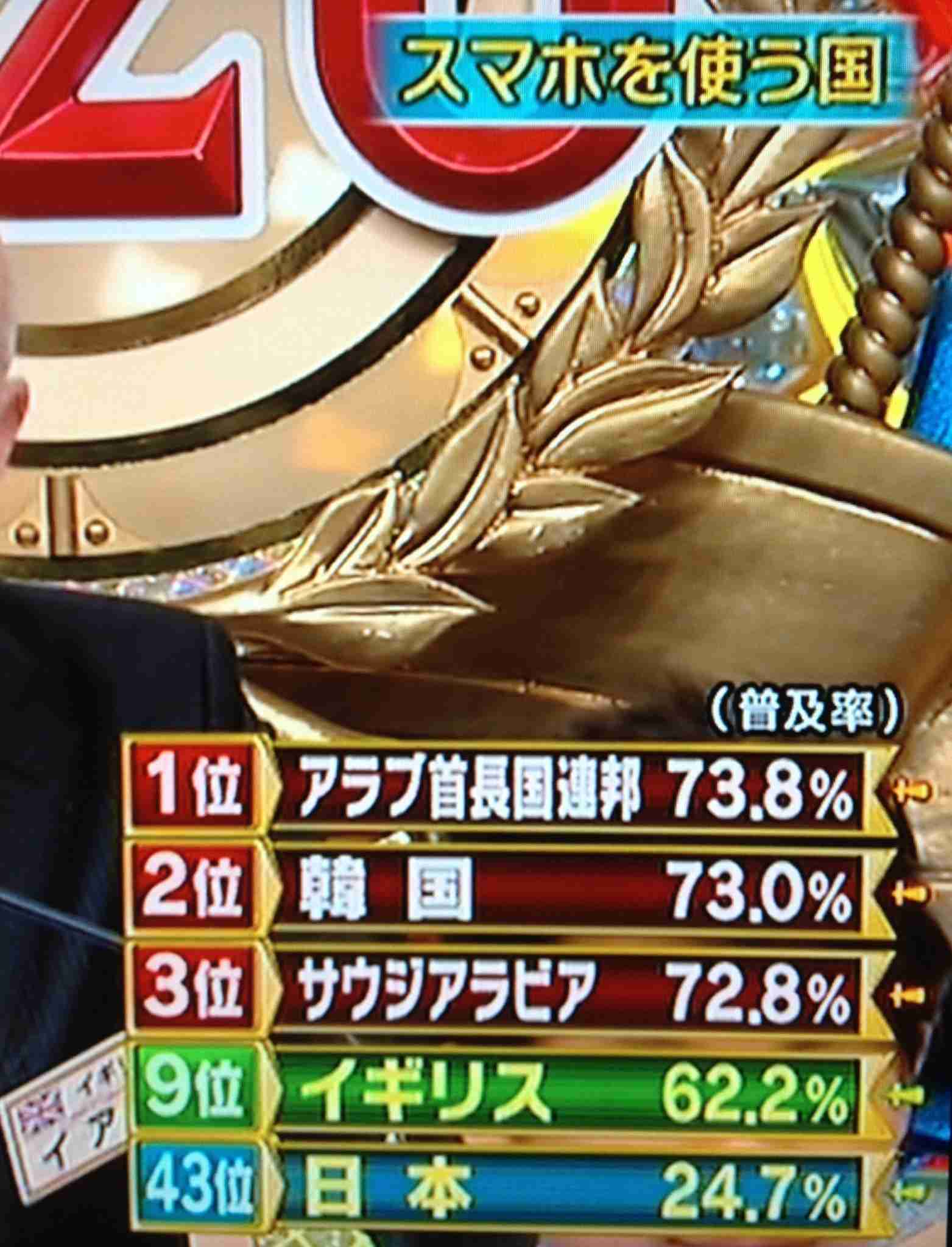 乙武洋匡「オーストラリアではタトゥーが普通。なんで日本人は未だに口うるさいガラパゴス文化なの?」