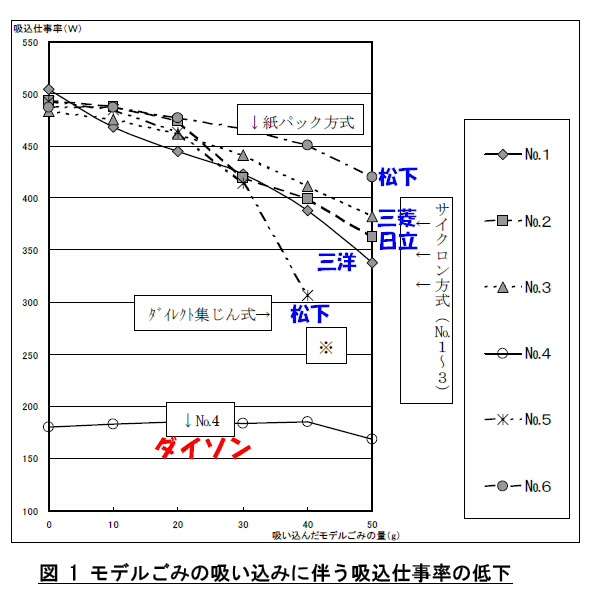 買いたい・気になるグッズありますか？