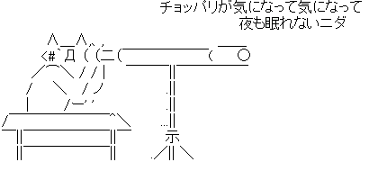 安倍首相の靖国神社参拝、賛成ですか？反対ですか？