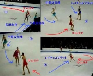 韓国フィギュアスケート界が断言「浅田真央はキム・ヨナに絶対勝てない」