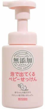 あなたが選んだ美容法。