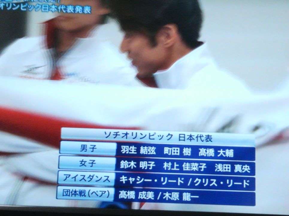 【実況・感想】フィギュアスケート全日本選手権（女子フリー）