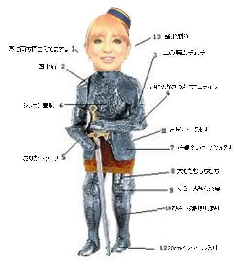 和田アキ子、電撃婚約の浜崎あゆみをチクリ「いつも年の瀬にいい話がありますねぇ?しかも空港で」
