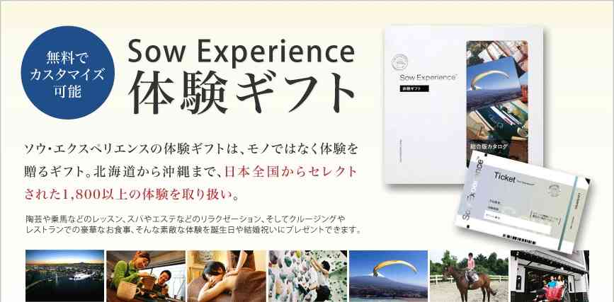 親孝行