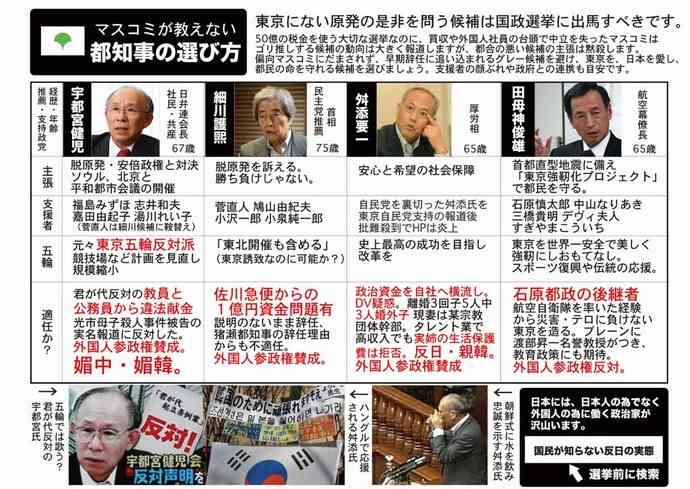 吉松育美さん事件 相手側の人物が反論 「真実と懸け離れた嘘ばかり」「早く悪夢から覚めて」