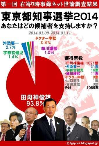 吉松育美さん事件 相手側の人物が反論 「真実と懸け離れた嘘ばかり」「早く悪夢から覚めて」