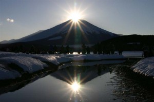 “素敵な田舎or町”と言えばドコの市町村を思い出しますか！？