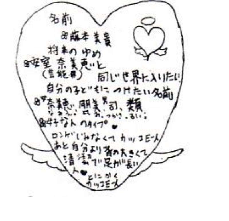 【女性限定】若かりし頃の歌手や女優さん画像