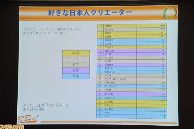 浜崎あゆみが婚約者同伴でフランス上陸!地元ファンと交流