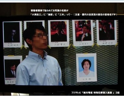 フジテレビのドラマで使われた小道具の名刺のアドレスが