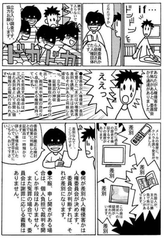 フジテレビのドラマで使われた小道具の名刺のアドレスが