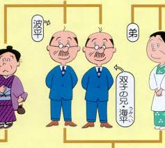 永井一郎さんが語った声優の低すぎる年収の実態