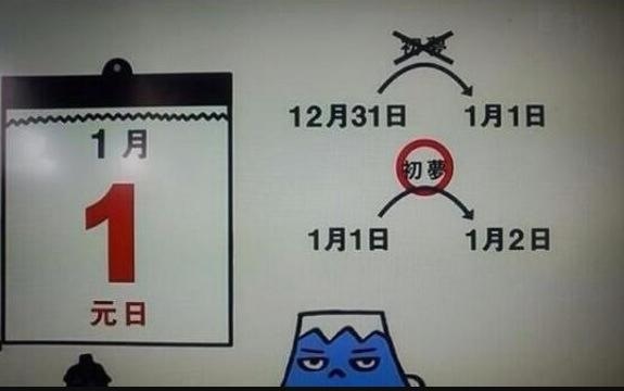 初夢は見ましたか?