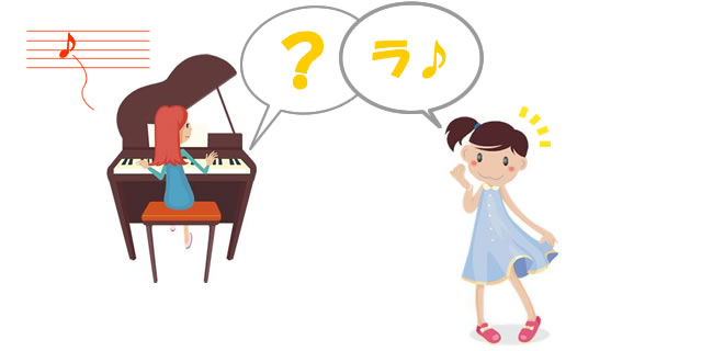 絶対音感は薬によって大人になってからでも身につくことが判明！
