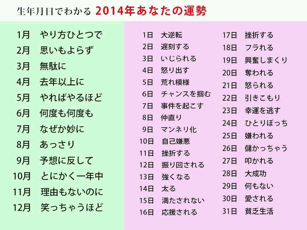 あけましておめでとう！今年もがんばりましょう！