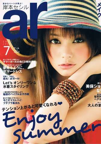 あなたにとっての理想の美女は?