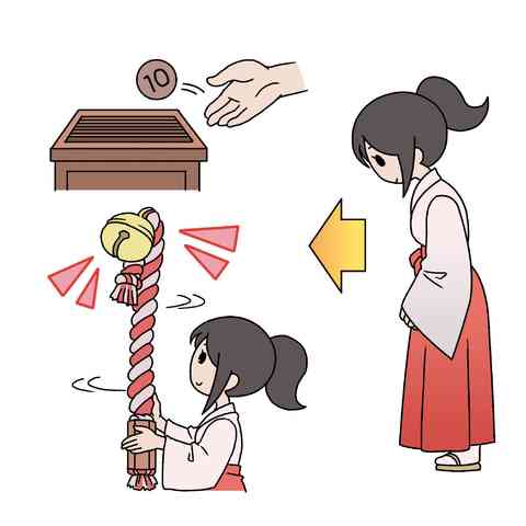 新年早々こんなことしてます…