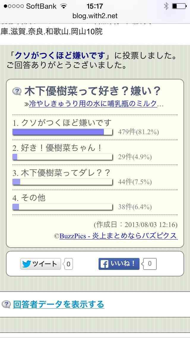 ファン晒し上げ炎上の木下優樹菜に応援団！エッセイスト・能町みね子「『絡んでくるやつウゼえ』って盛り上がりたい」