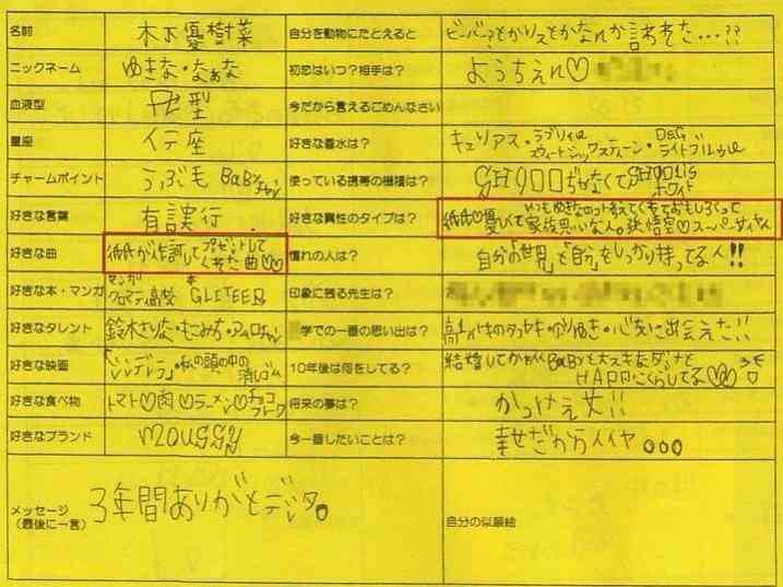 ファン晒し上げ炎上の木下優樹菜に応援団！エッセイスト・能町みね子「『絡んでくるやつウゼえ』って盛り上がりたい」