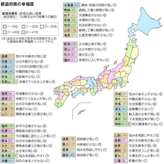 ダウンタウンDXで放送事故→福井県民ブチギレの事態に！