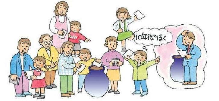 タイムカプセルしたことありますか？
