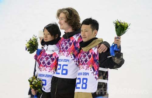 【ソチ五輪】スノーボード 男子ハーフパイプで平野歩夢が銀メダル、平岡卓が銅メダル獲得！