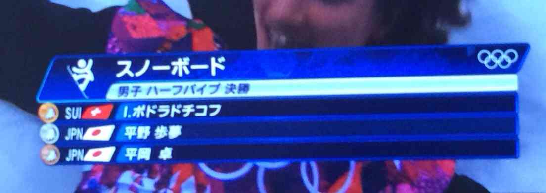 【ソチ五輪】スノーボード 男子ハーフパイプで平野歩夢が銀メダル、平岡卓が銅メダル獲得！