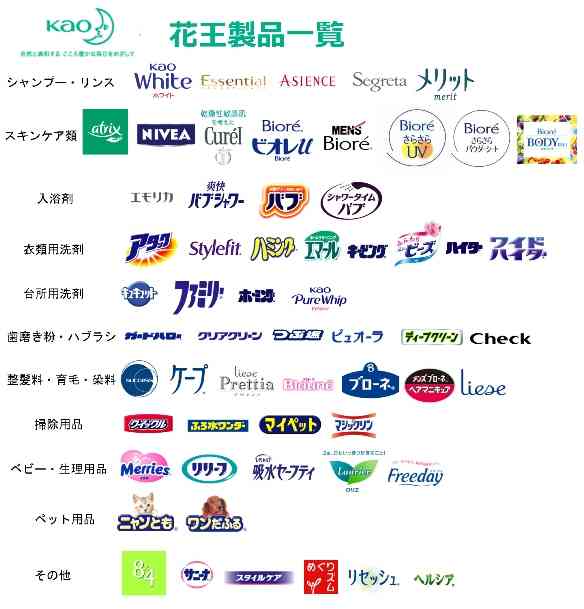 洗顔なにつかってますかー?