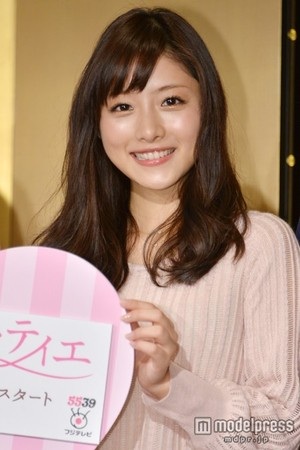 自分の中で印象が変わった芸能人・有名人