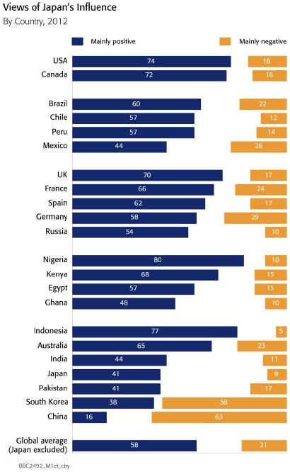 内閣府職員ゴムボート変死事件、韓国国内で事件に巻き込まれたか？