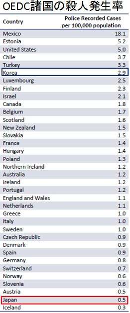 「私は試合でキム・ヨナ選手の試合を直接見たことがない。最近出場した大会もすべてB級」リプニツカヤの発言にヨナファン激怒