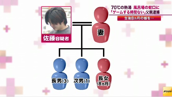 生後8ヶ月の娘に熱湯をかけ逮捕された父親のツイッターが酷い…「娘がなかなか寝てくれなくて、ゲームをする時間がなくなる」