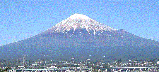 人生の中で1度はしてみたい事ありますか？