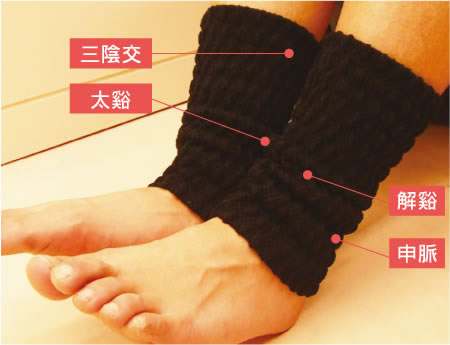 これを使ったら他の物は使えない!!というもの