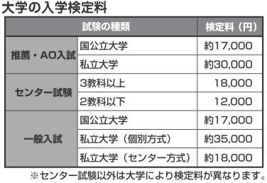 二階堂ふみが慶大合格!浪人を経て…仕事&学業の両立を誓う