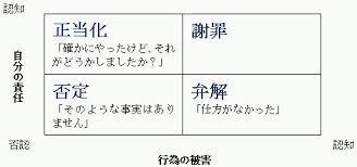 ぶっちゃけ面倒くさい？男性経験ナシの女性に対する男の本音5選