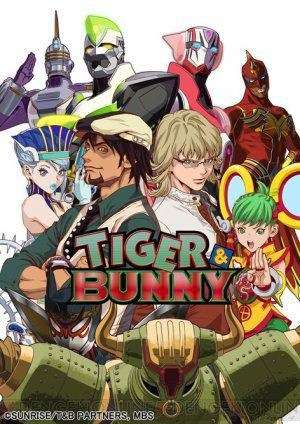 好きなアニメ