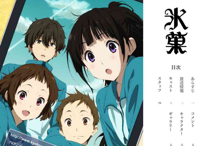 好きなアニメ