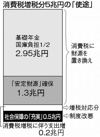 明日から8パーセント！増税に一言！