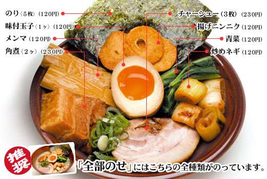1杯のラーメンにいくらまで出せる? 3人に1人が回答した価格は●●●円!