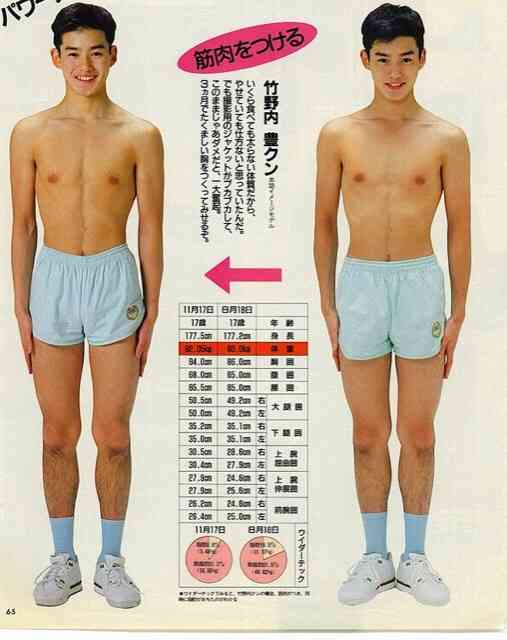芸能人の昔の画像を貼っていこう