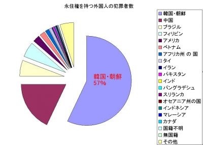 柏通り魔「飛行機で東京スカイツリーに突っ込み、社会に復讐考えた」「サカキバラを尊敬」