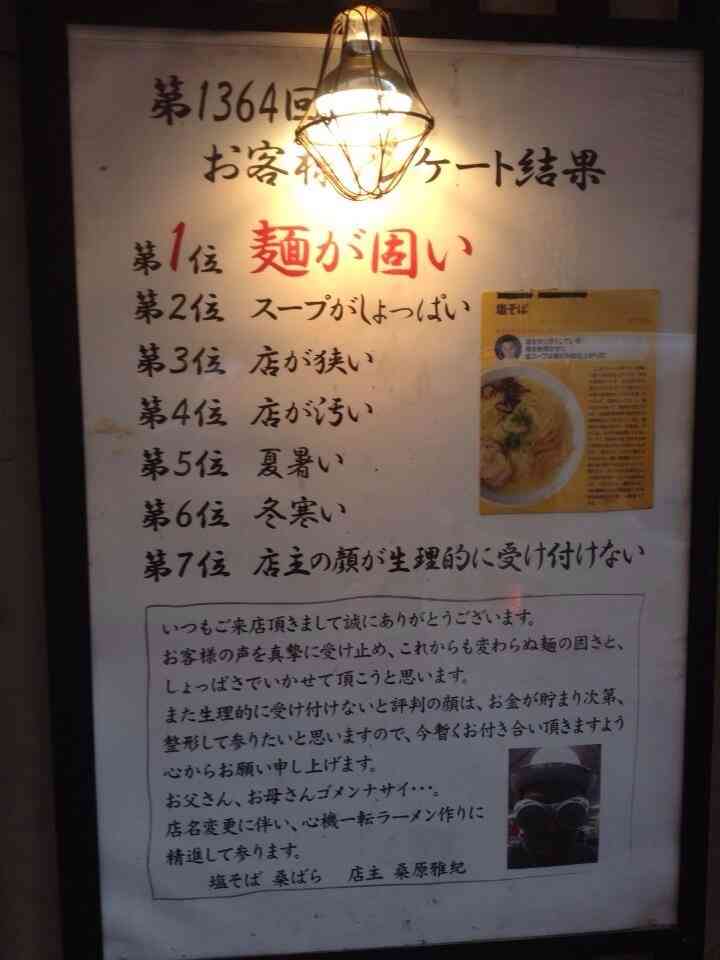 あなたが一番好きな画像