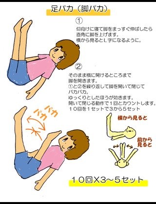 脚痩せする方法